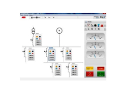 Dispatch and control systems Abbswitch